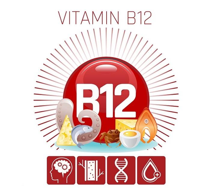 vitaminb12
